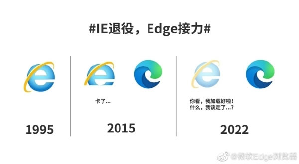 IE浏览器再会 再也不见