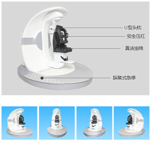 SCSY-I型良性阵发性位置性眩晕诊疗系统